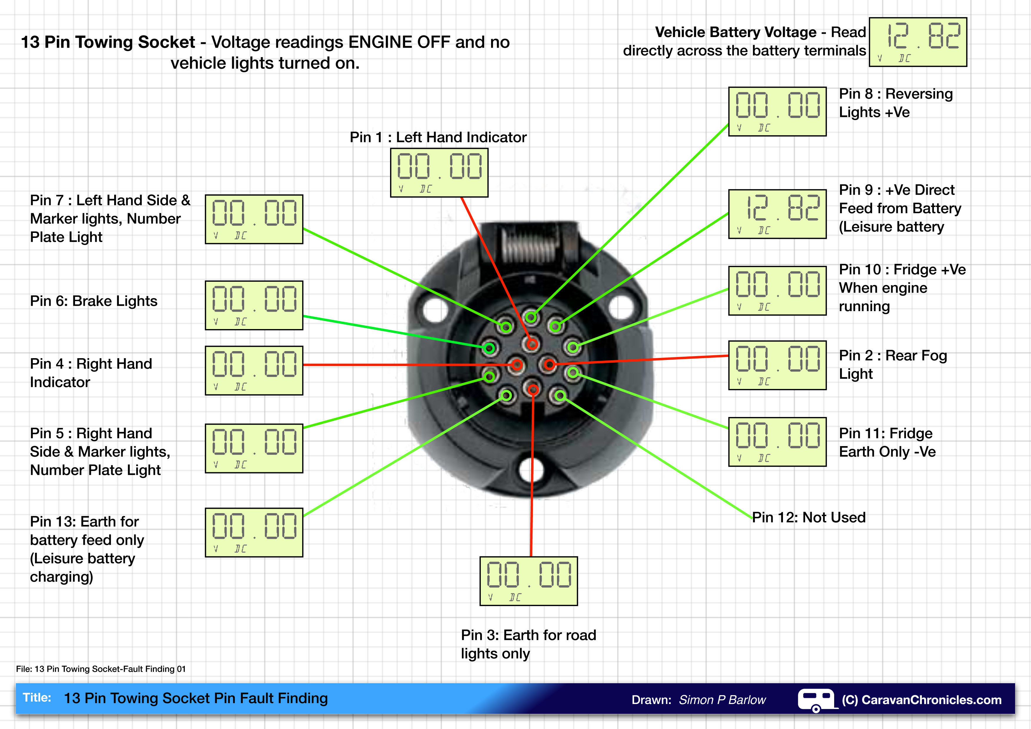 13-pin-towing-socket-fault-finding-01-1.jpg