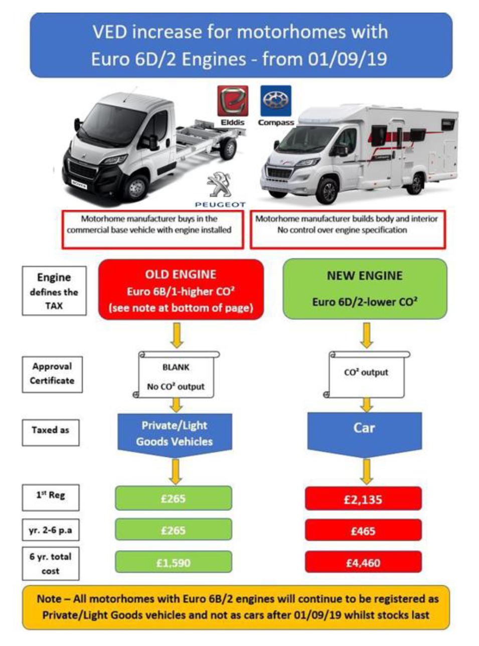www.glossopcaravans.co.uk