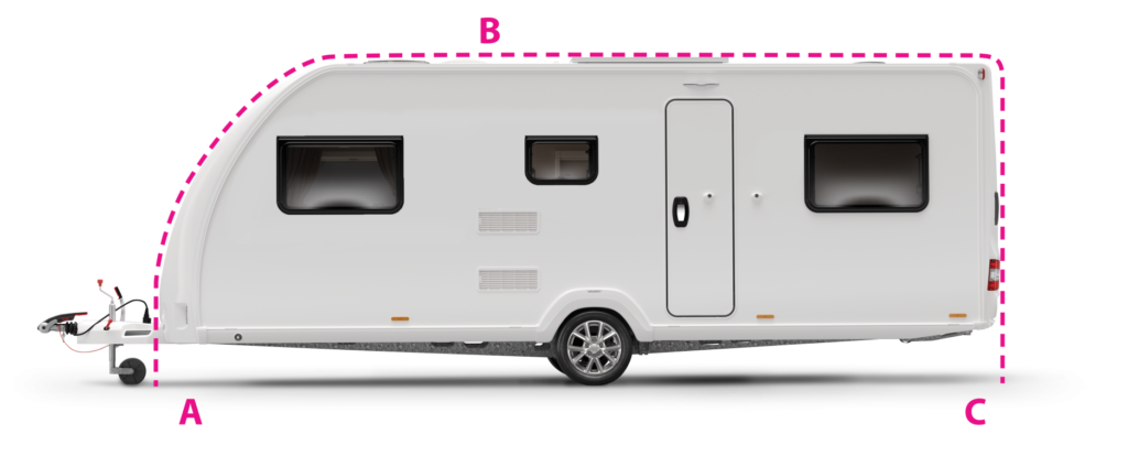 Caravan_omloopmaatABC_UK-2048x1365-3-1024x414.png
